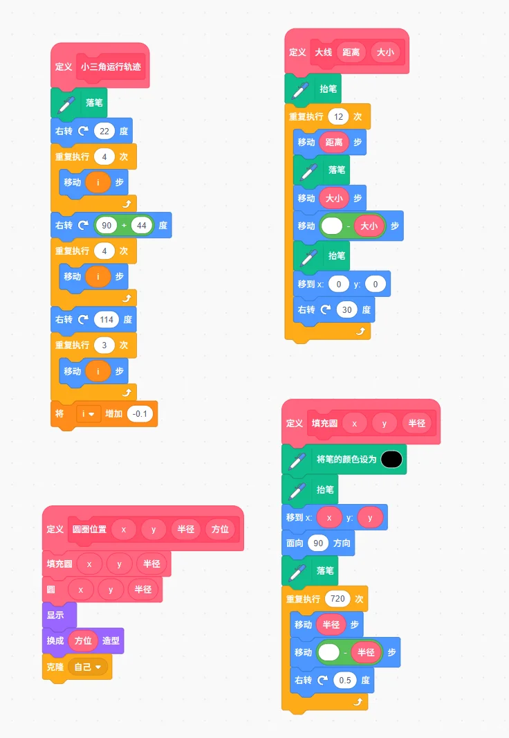 用scratch制作小樱魔法阵(附源码)