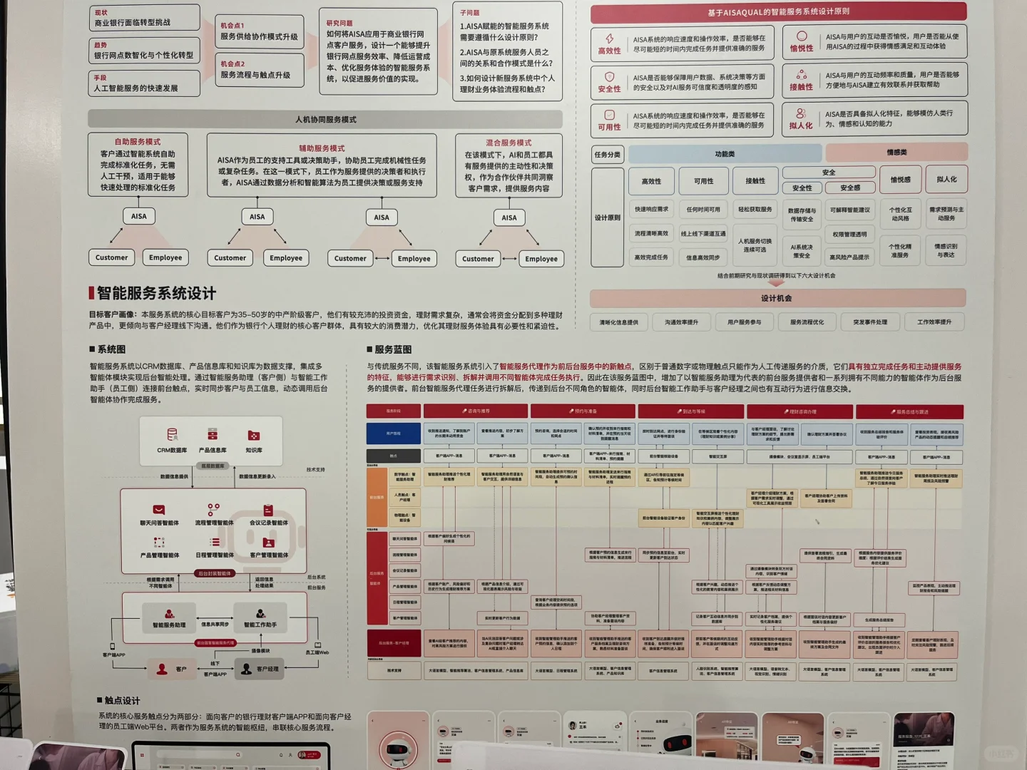 同济大学设计创意学院毕设展