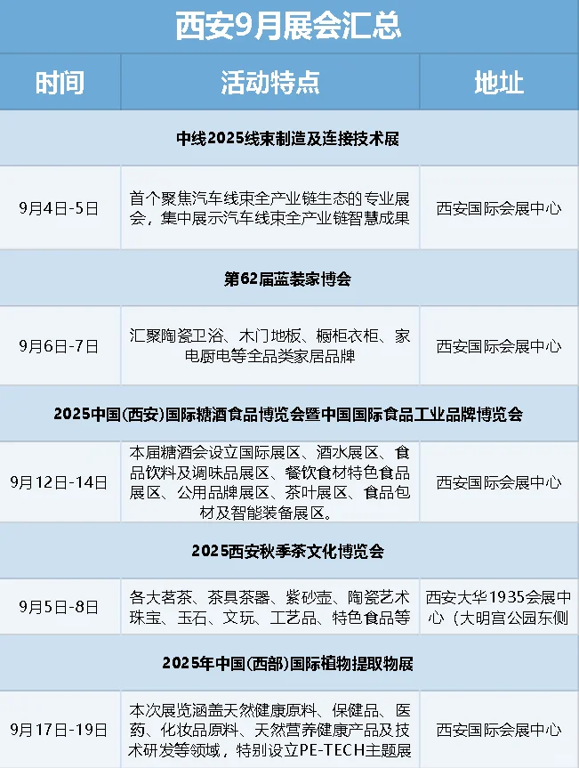 西安9月展会汇总来啦！逛展攻略快收藏✨