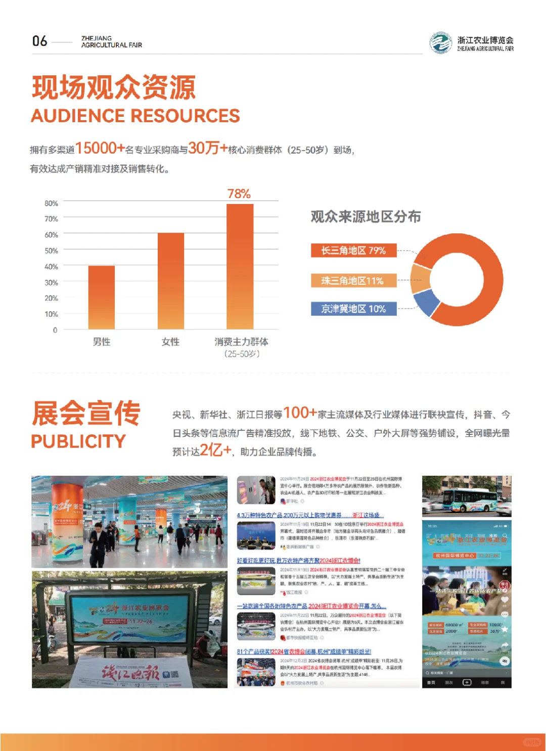 2025浙江农业博览会参展报名中！