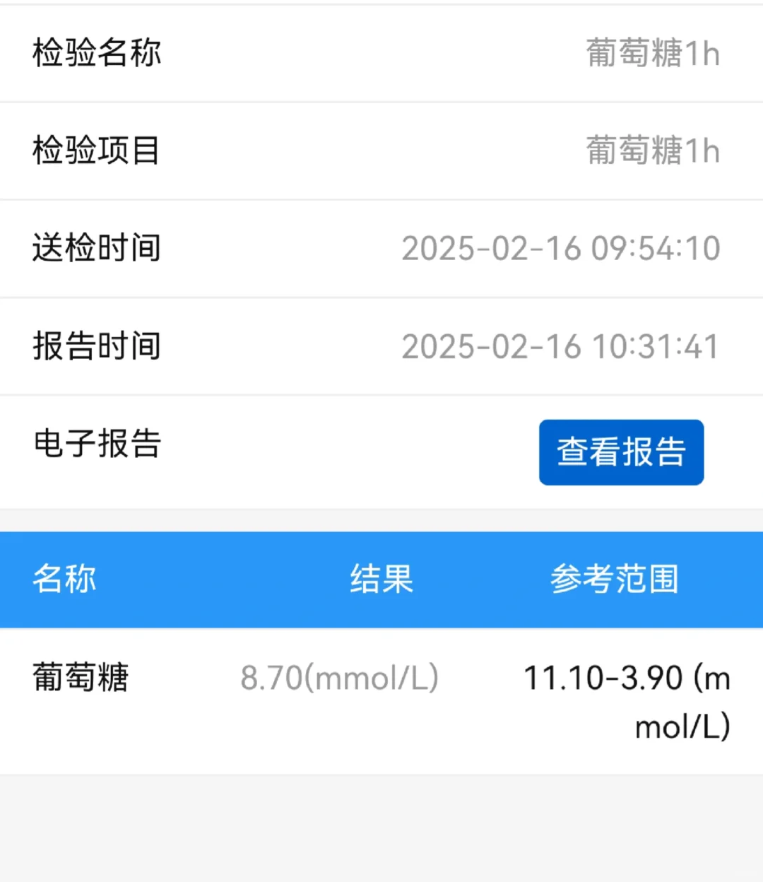 糖尿病前期逆转啦！