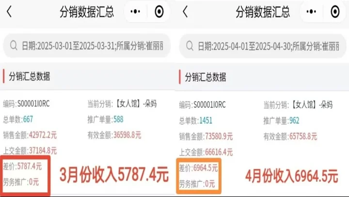 零投资风险自主创业，快来，一对一带你哦