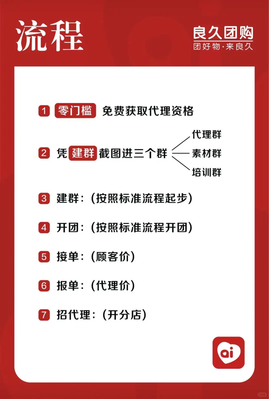 零投资风险自主创业，快来，一对一带你哦