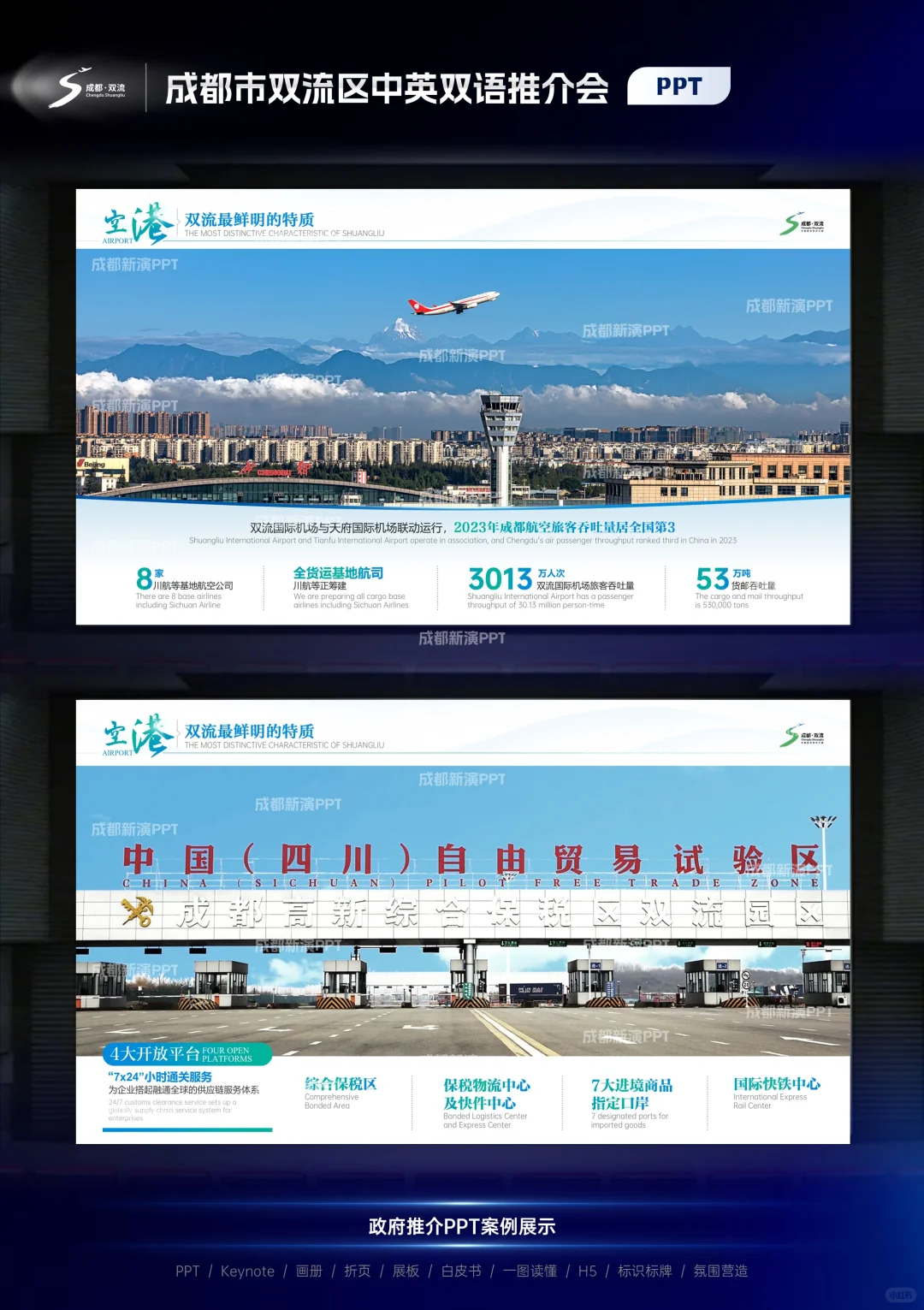 成都双流区中英双语推介会PPT