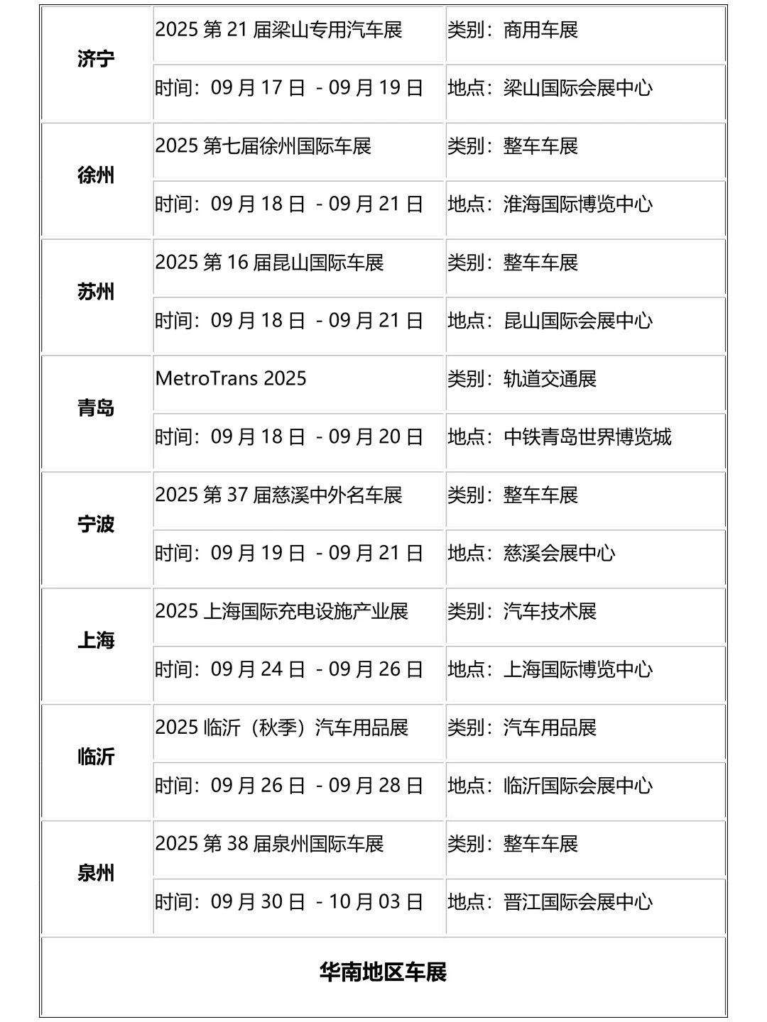 2025年9月全国车展时间安排表