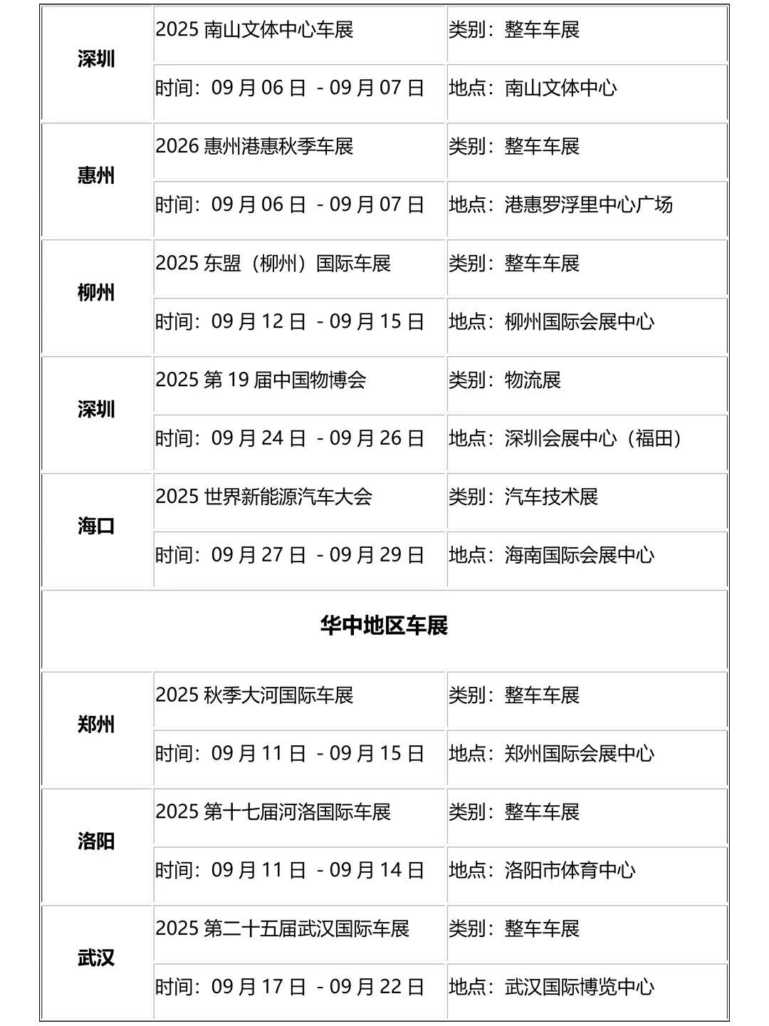 2025年9月全国车展时间安排表