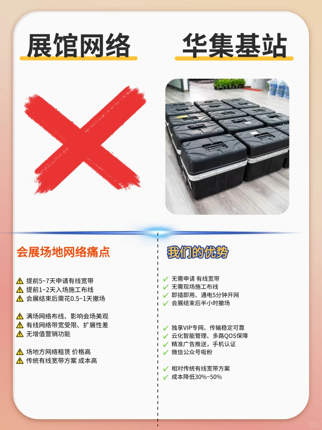 为什么展馆网络不好用