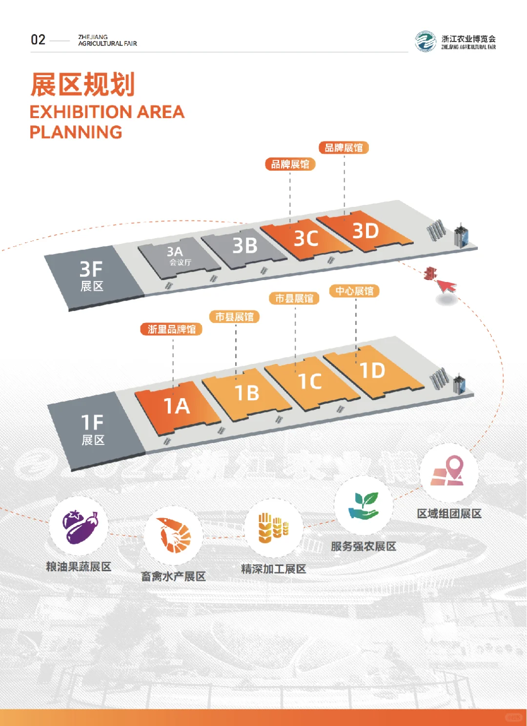 2025浙江农业博览会参展报名中！
