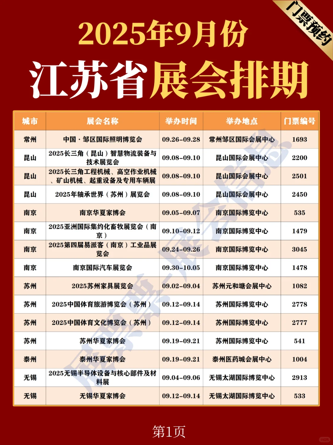 江苏省展会 | 2025年9月展会排期（共17场）