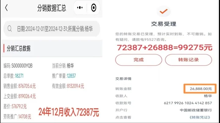 零投资风险自主创业，快来，一对一带你哦