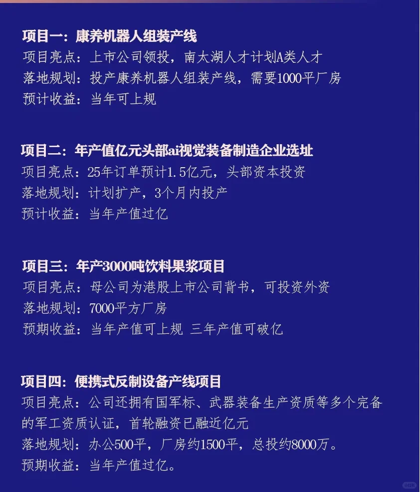 线上项目落地选址推介会