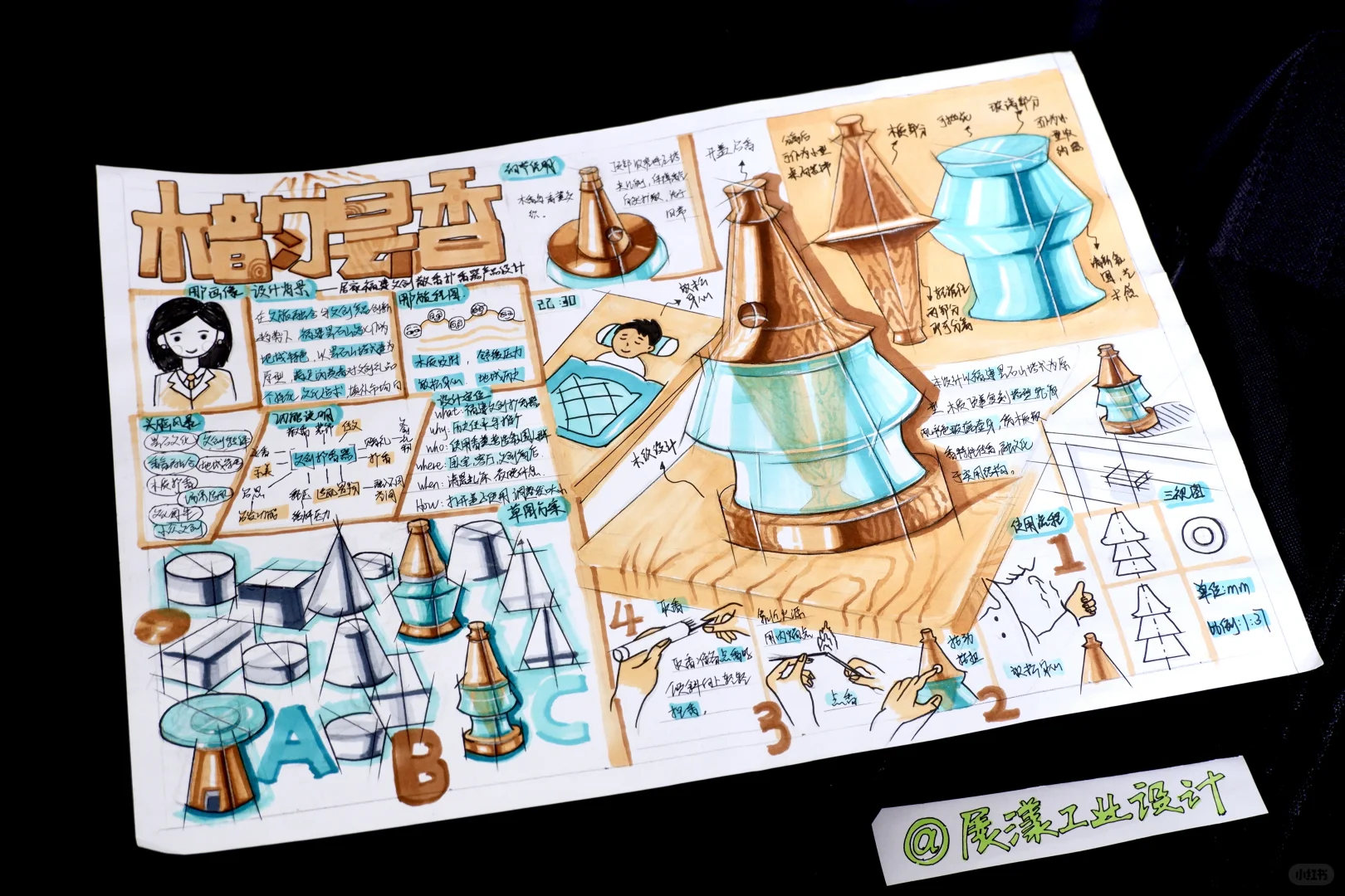 文创类产品设计快题