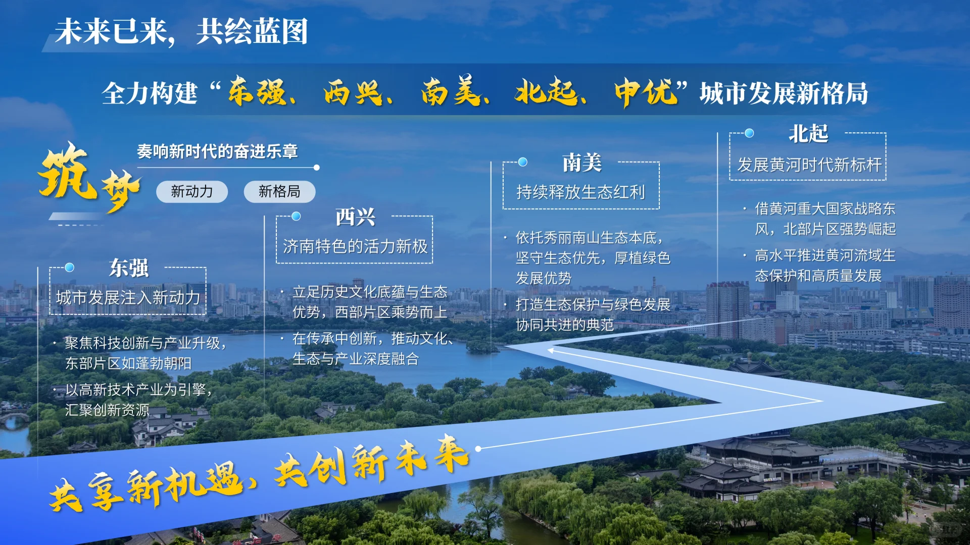 ppt美化改稿?甲方满意的招商推介会ppt