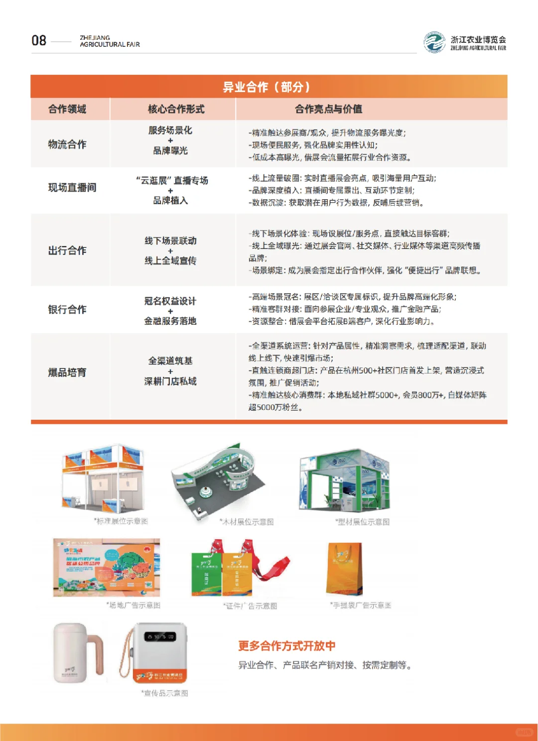 2025浙江农业博览会参展报名中！