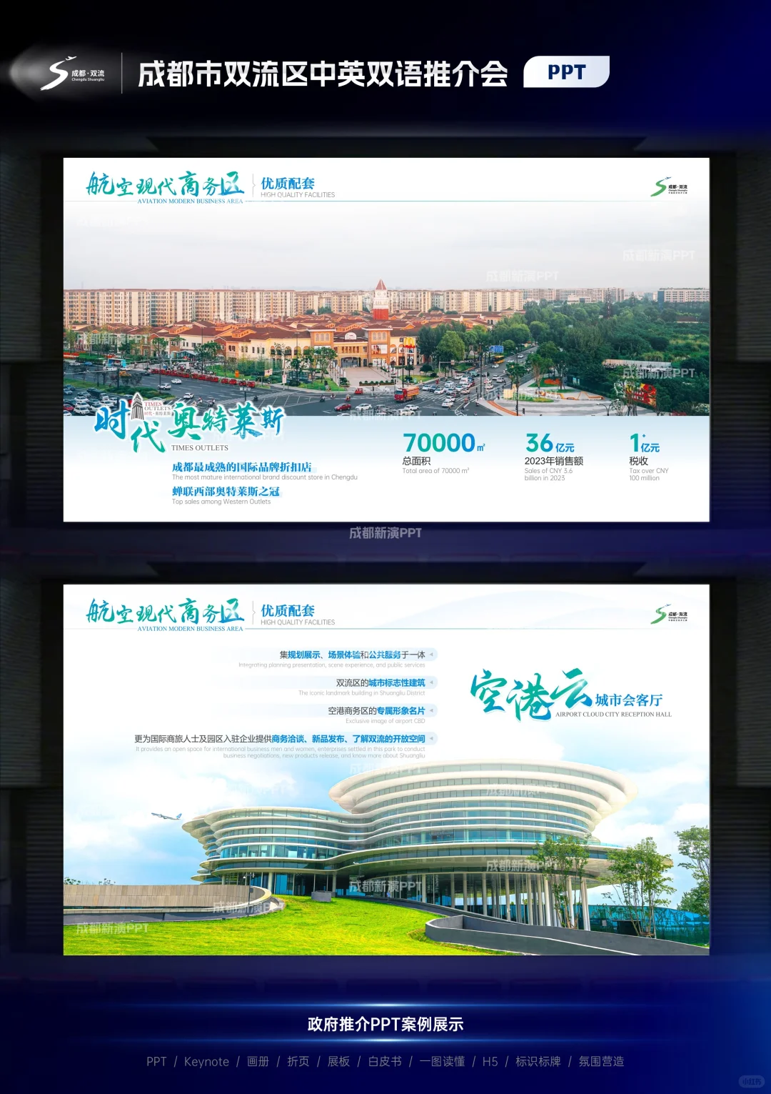 成都双流区中英双语推介会PPT