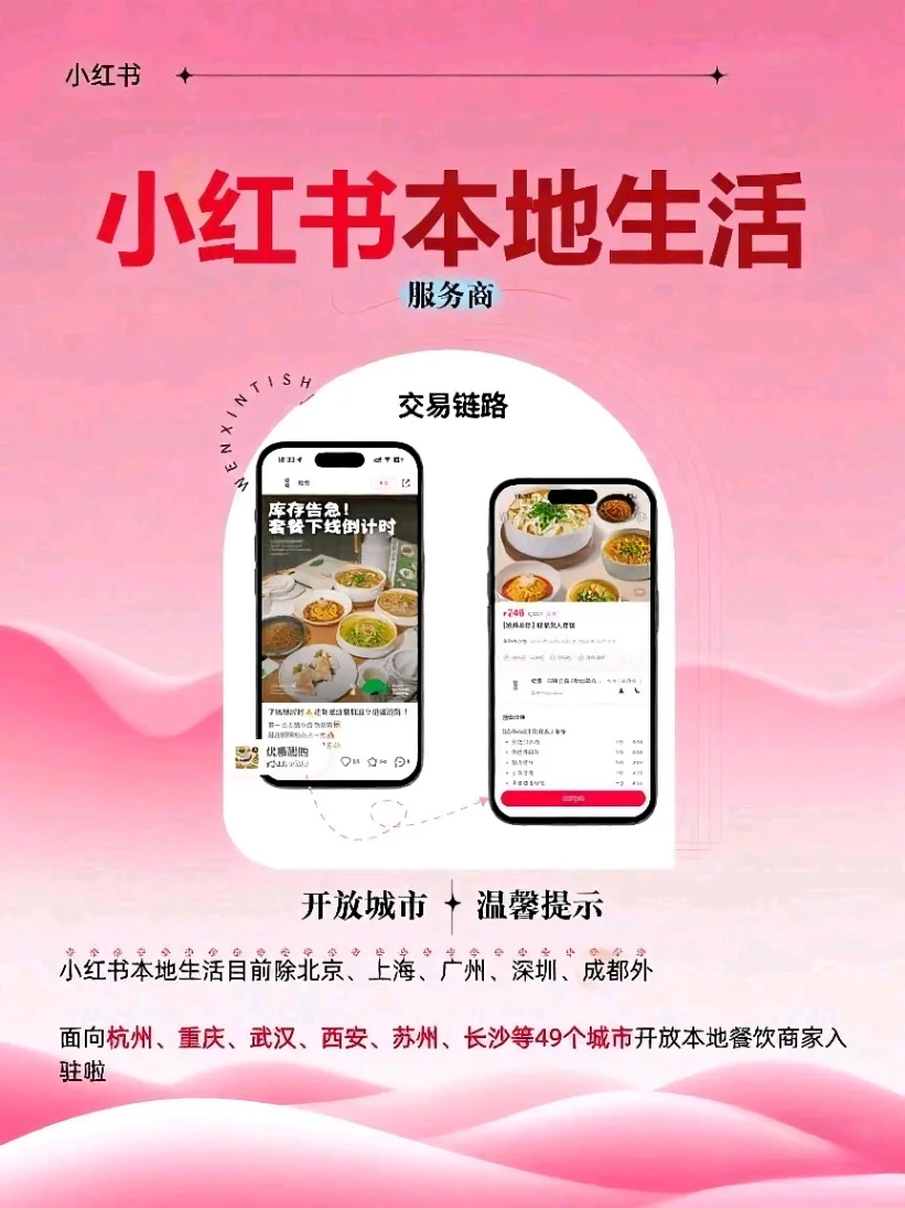 小红书团购入驻全攻略｜0基础商家必看指南