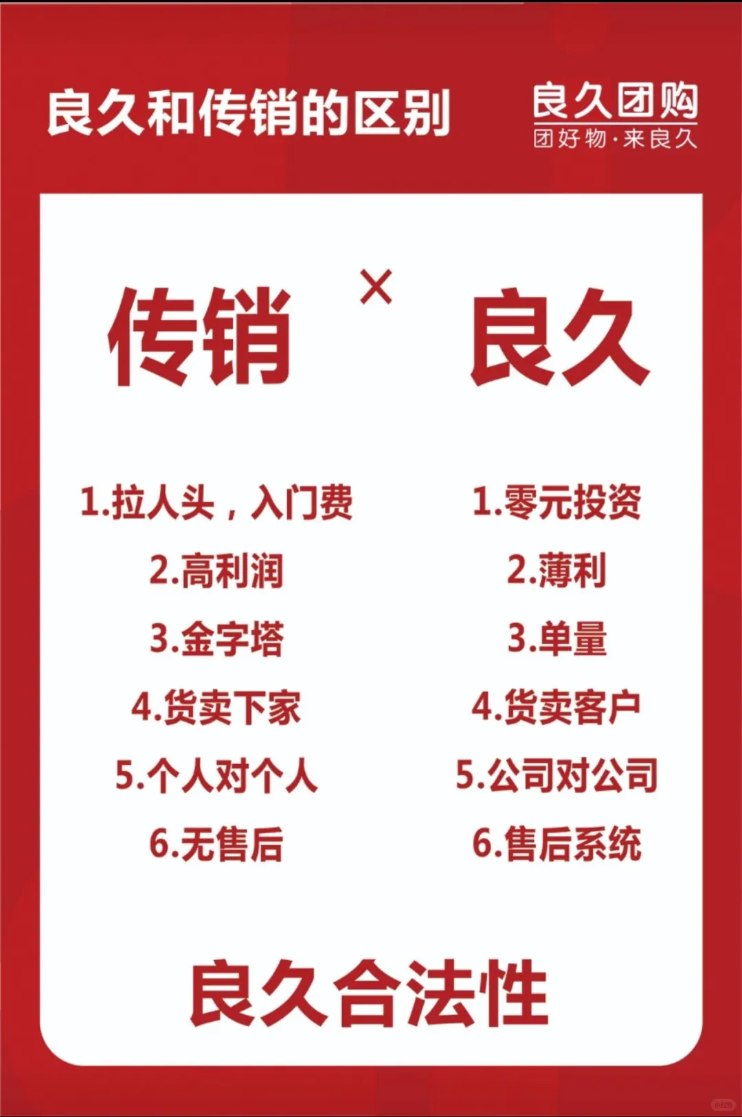 零投资风险自主创业，快来，一对一带你哦