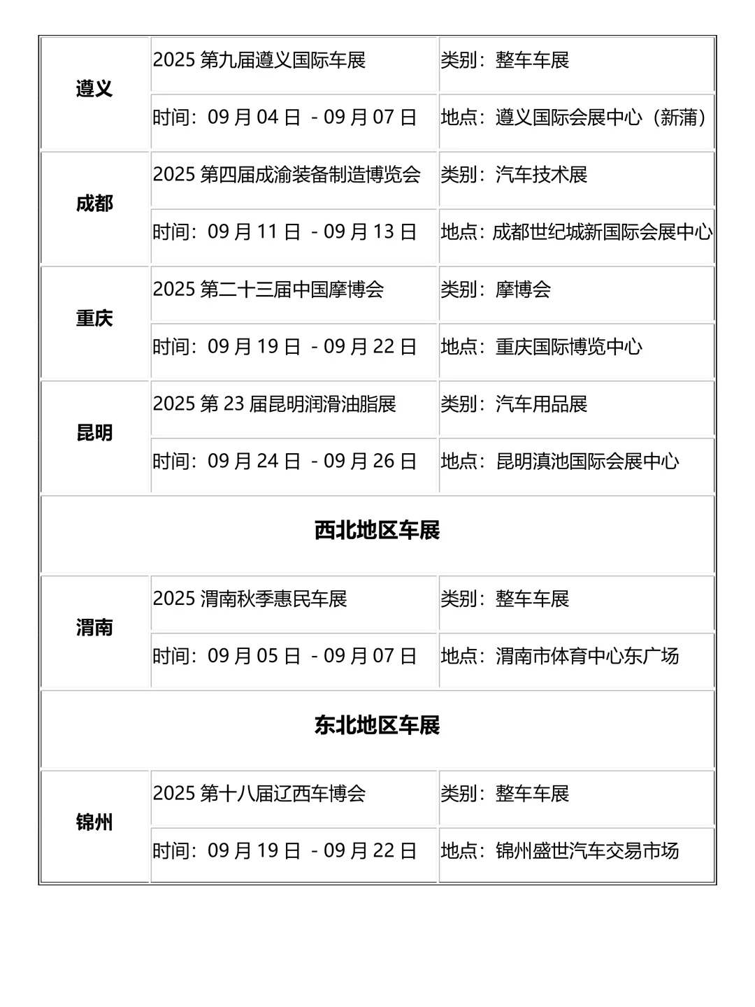 2025年9月全国车展时间安排表