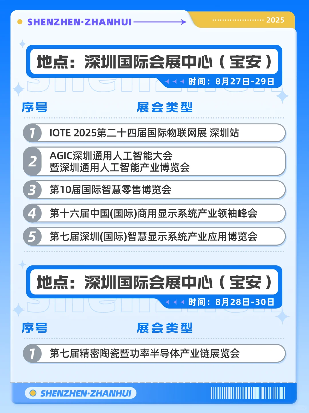 好消息！深圳本周展会来啦?