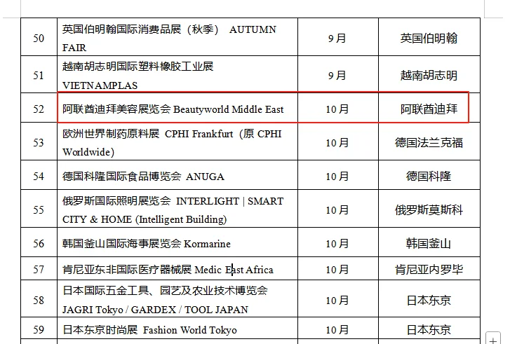 2025年迪拜美容展| 展会补贴已落实（江苏