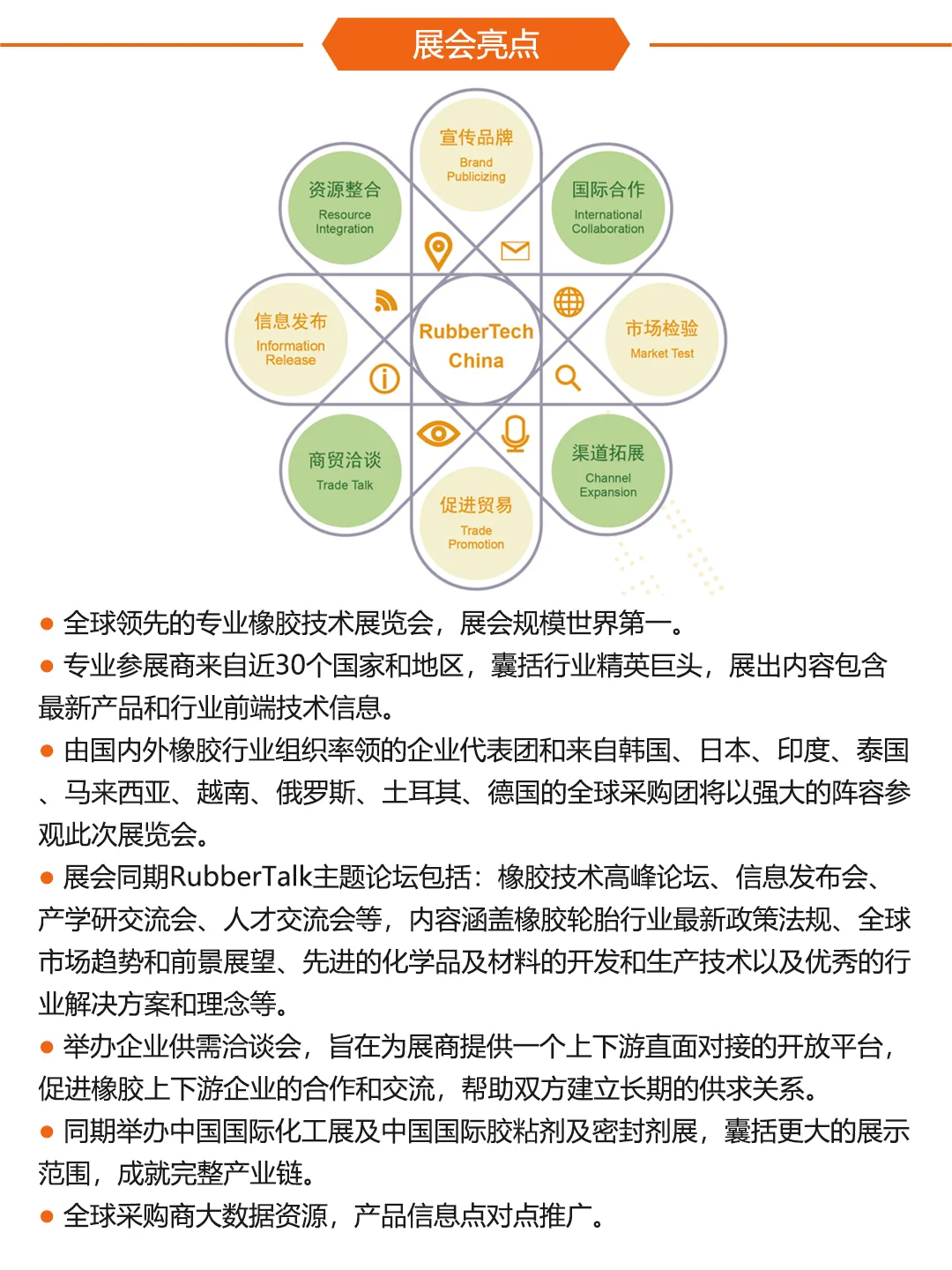 9月17-19,中国国际橡胶展门票主页发放中