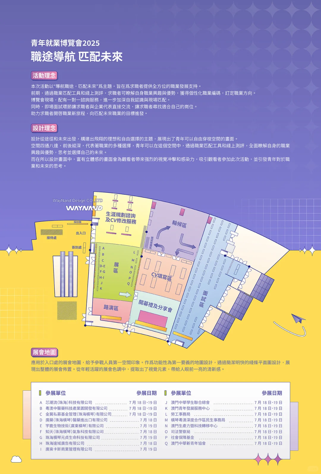 青年就業博覽會2025