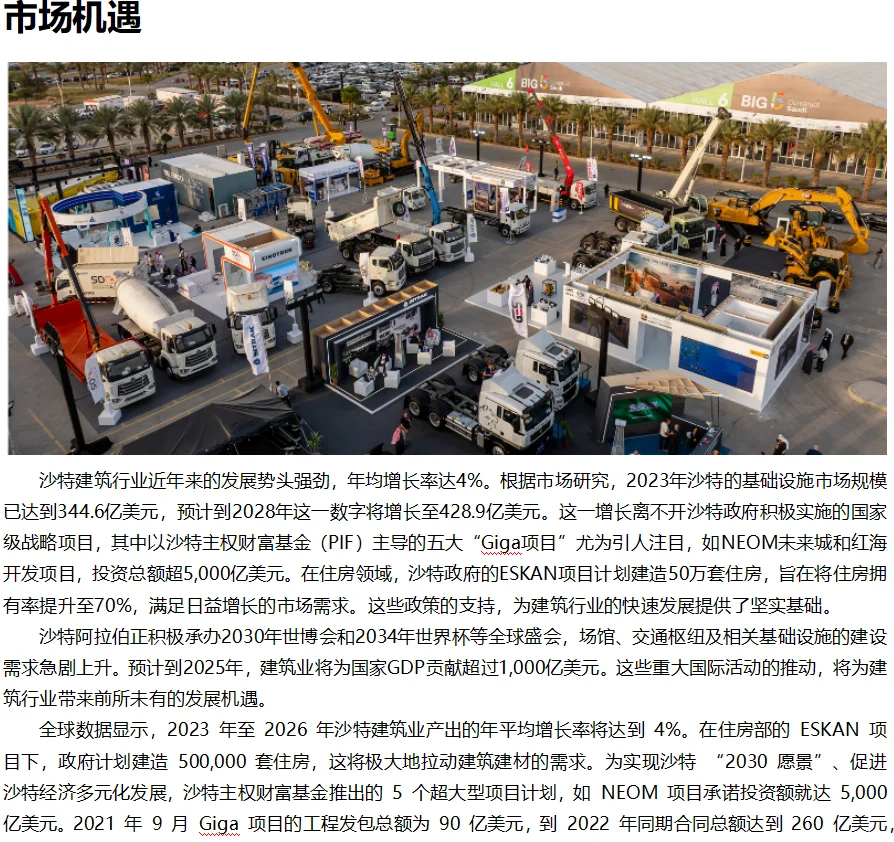 2026 年沙特五大行业展五月(big5)BIG Con