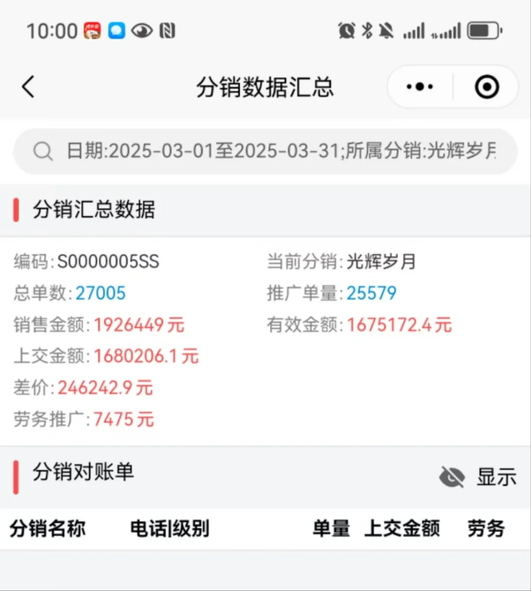 零投资风险自主创业，快来，一对一带你哦