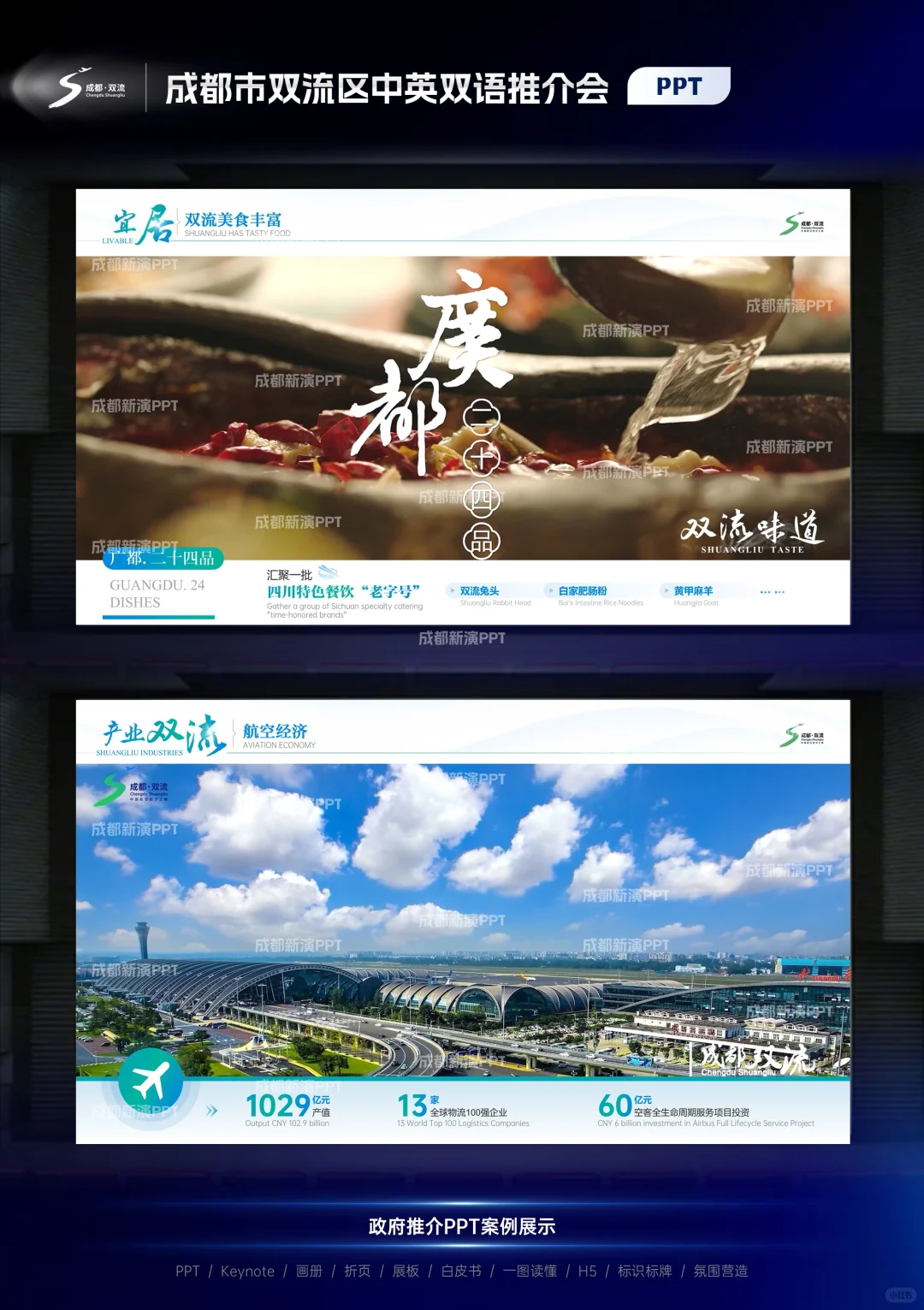 成都双流区中英双语推介会PPT