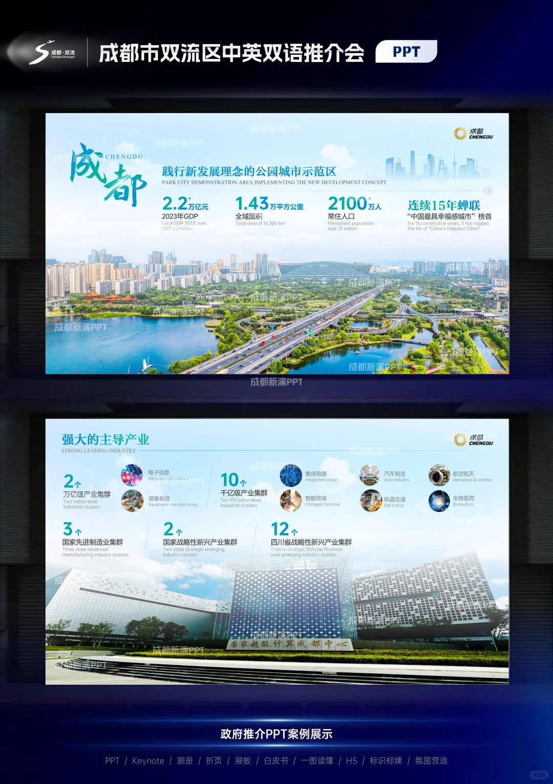 成都双流区中英双语推介会PPT