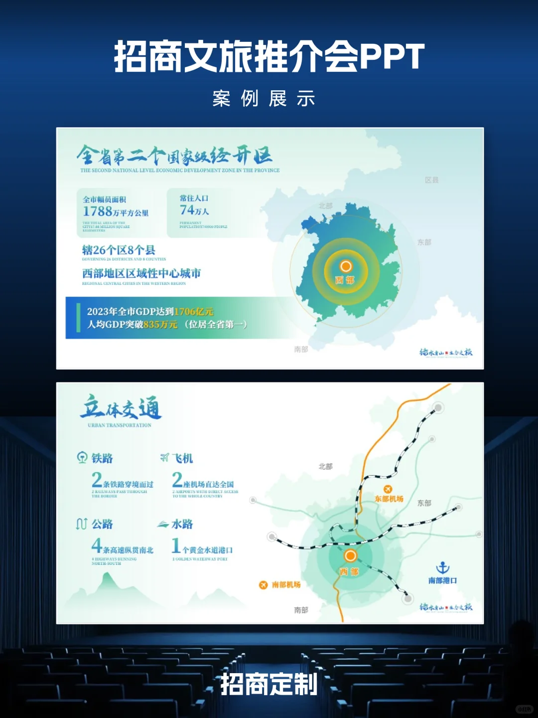 城市文旅招商推介会PPT设计制作美化