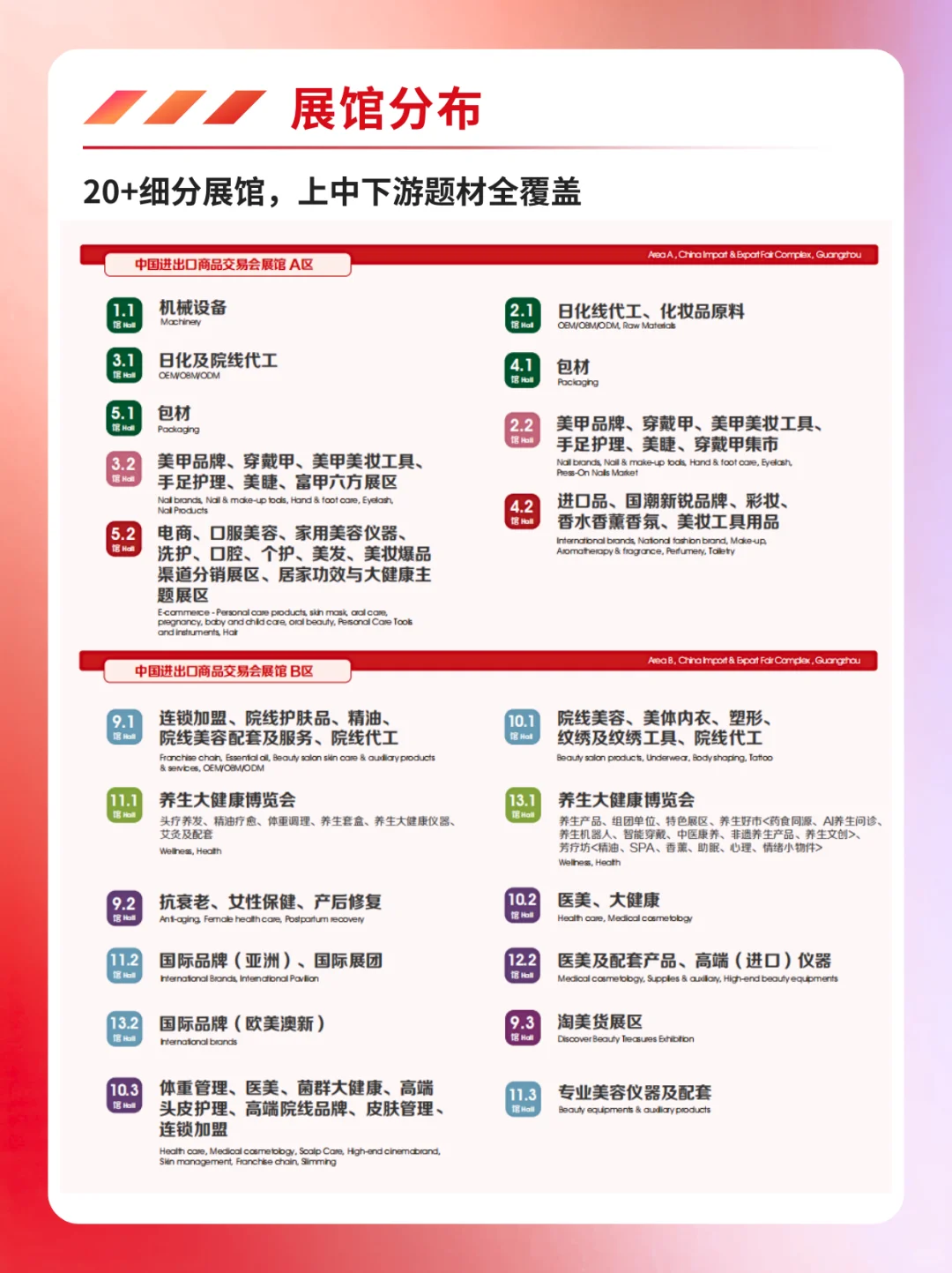 2025广州美博会9月初开展！详细攻略请收好