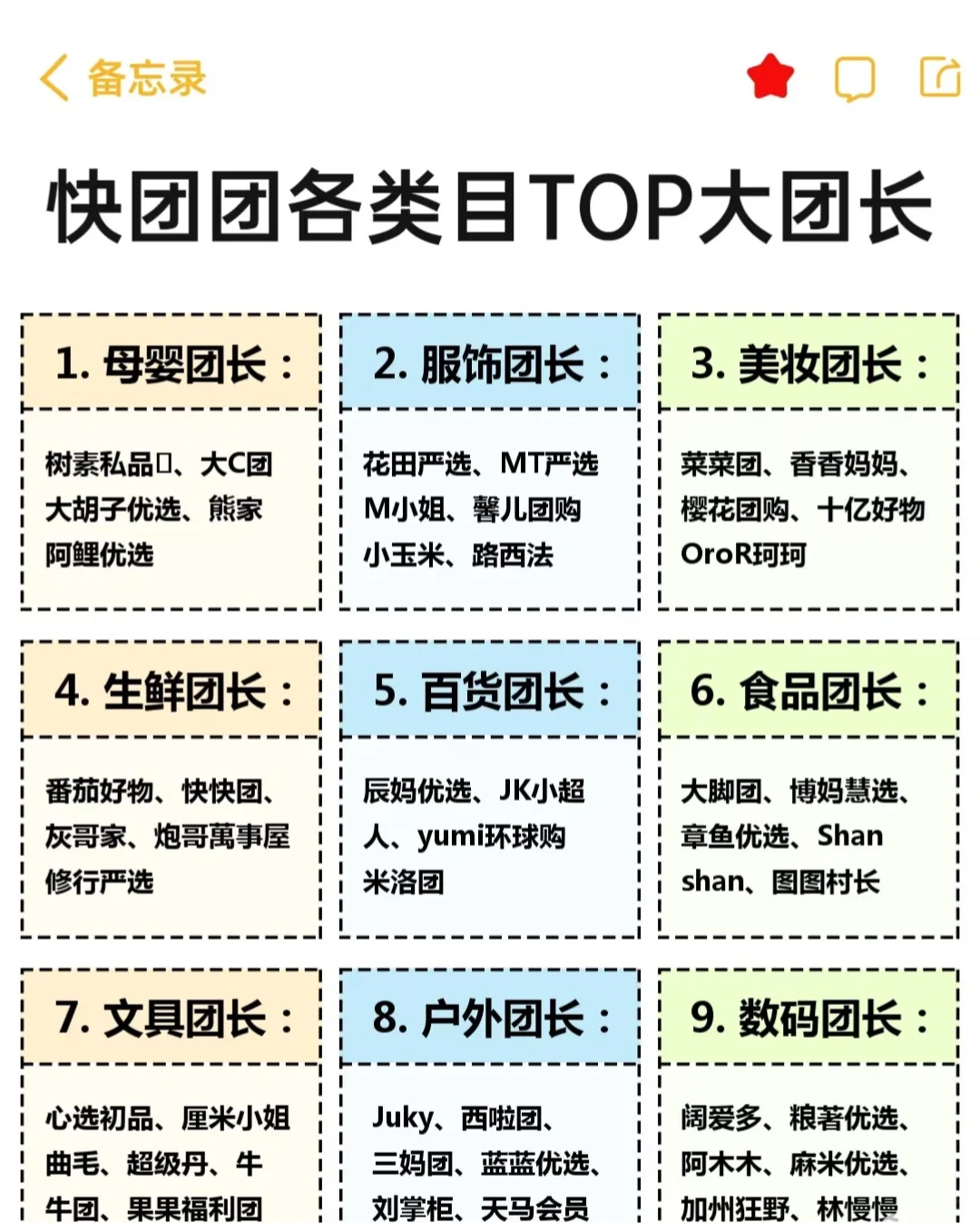 快团团大团长，如何快速有效的找到？