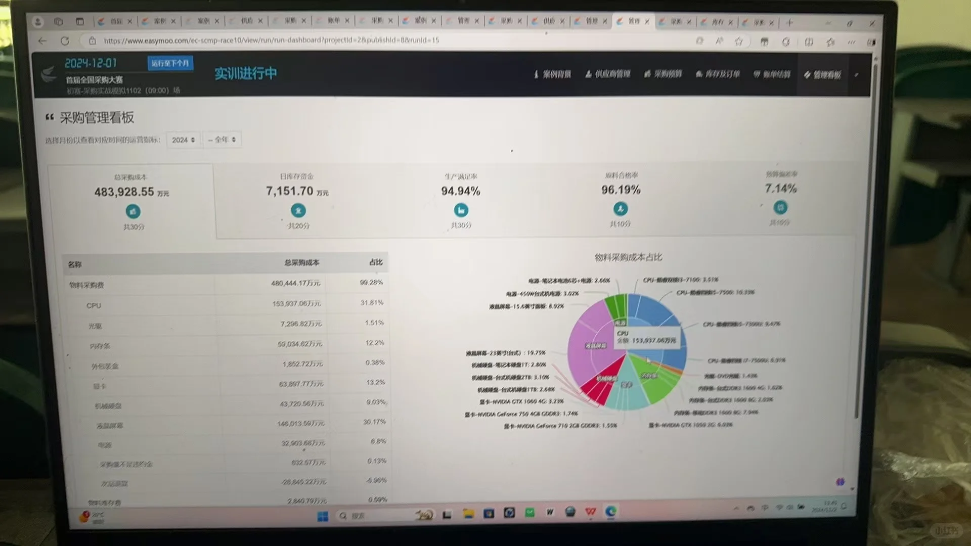 首届全国采购大赛初赛