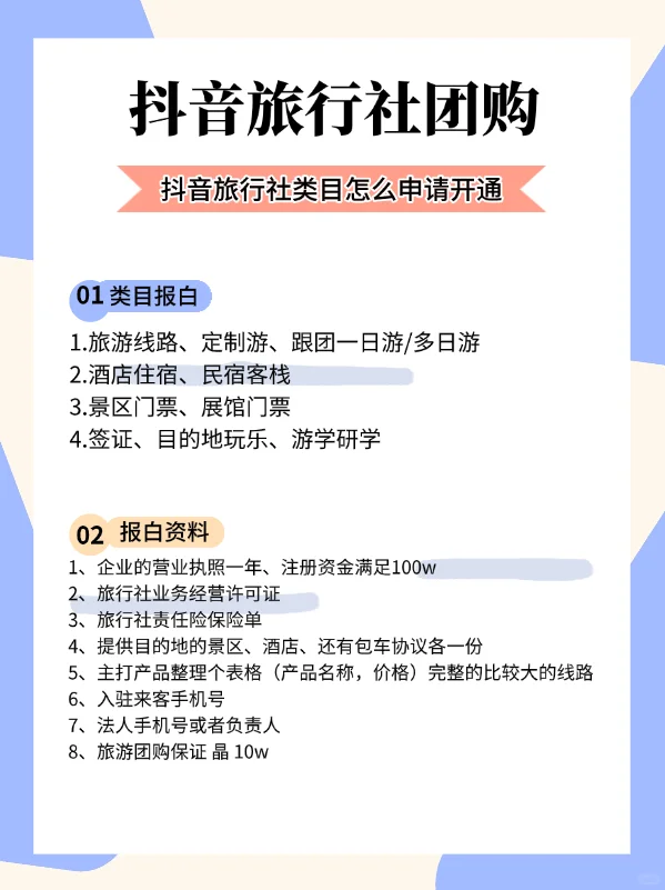 抖音旅游团购开通