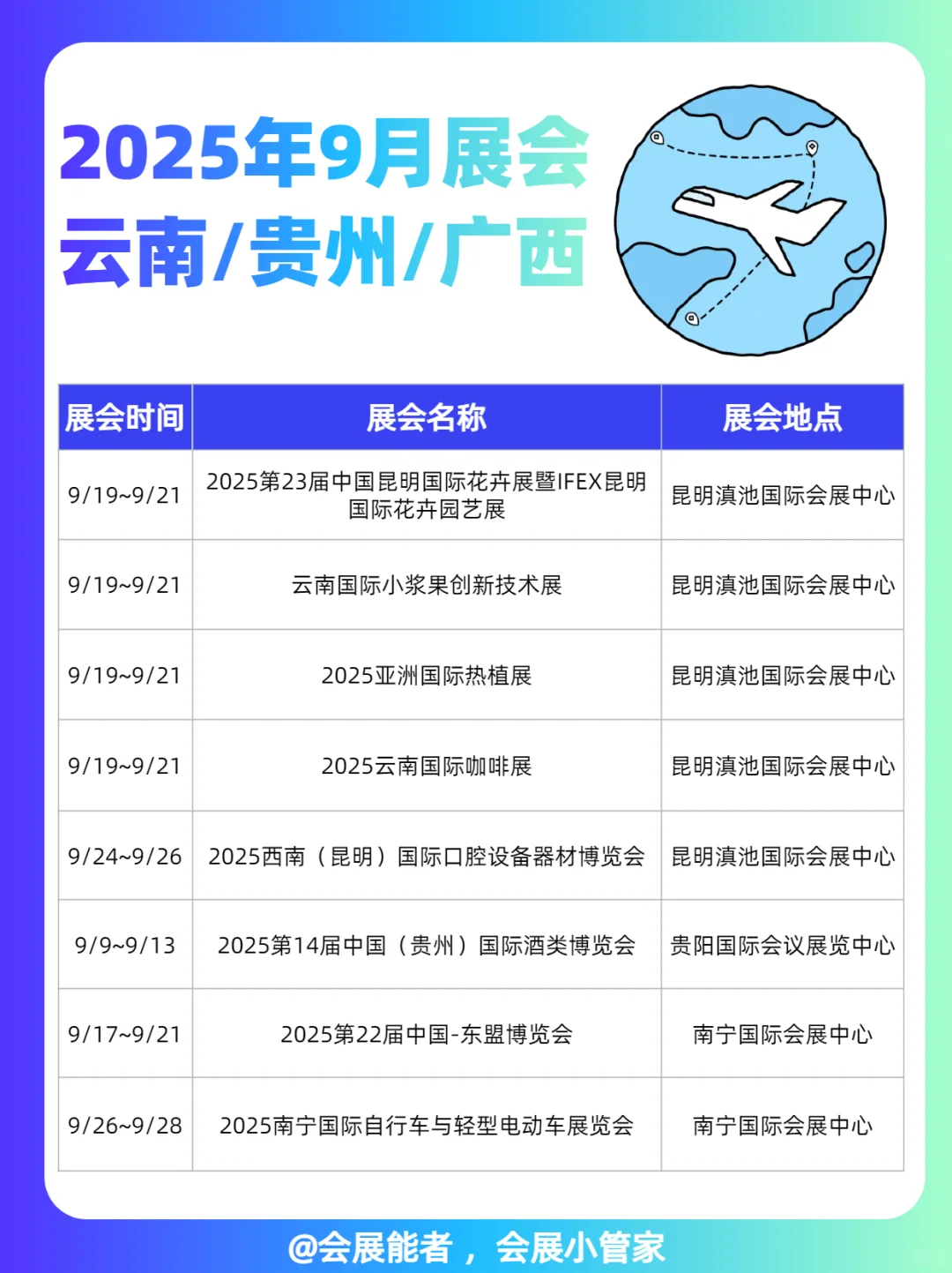 云南、贵州、广西9月展会排期~