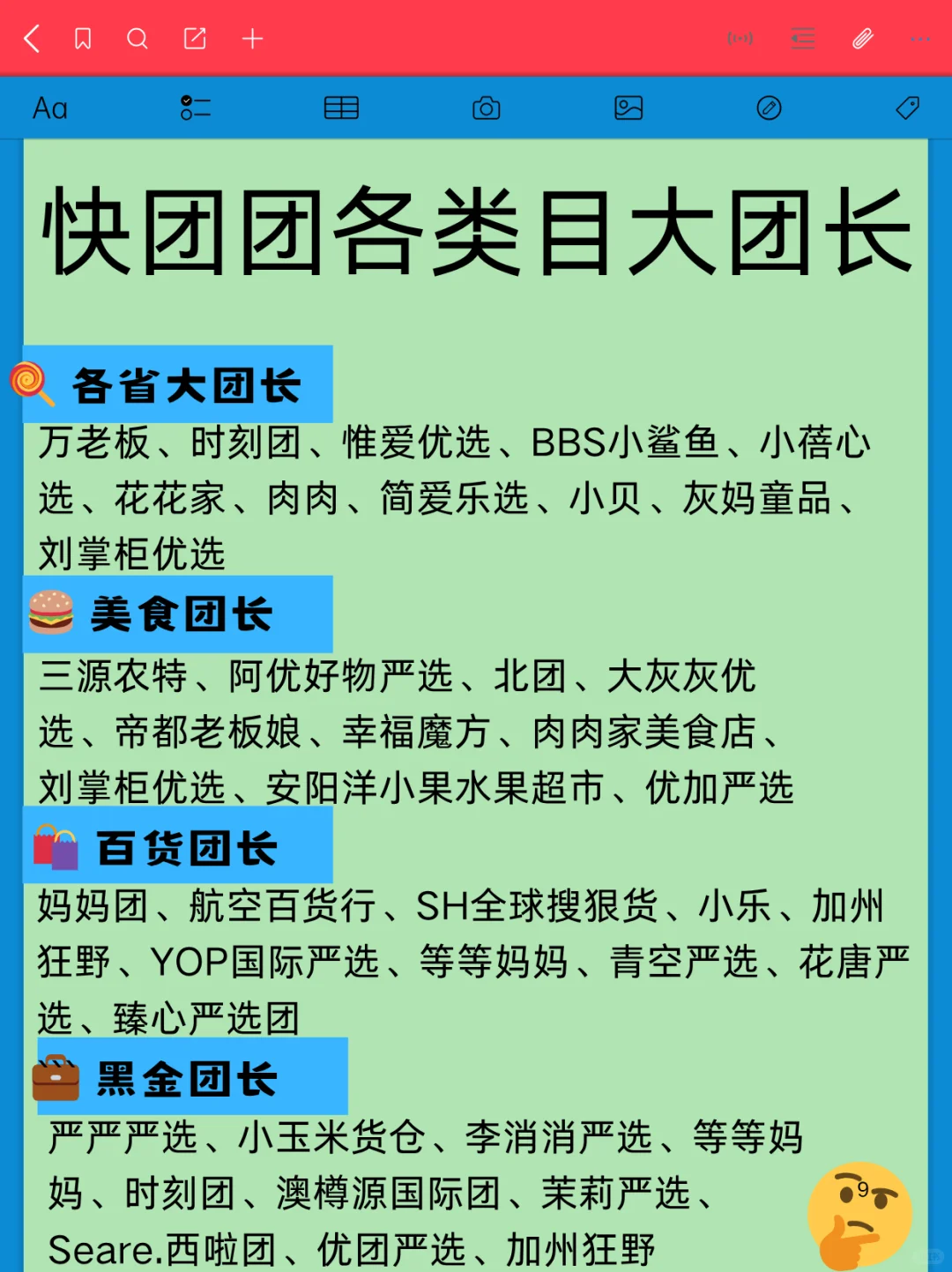 快团团各省TOP靠谱大团长?一张图大公开