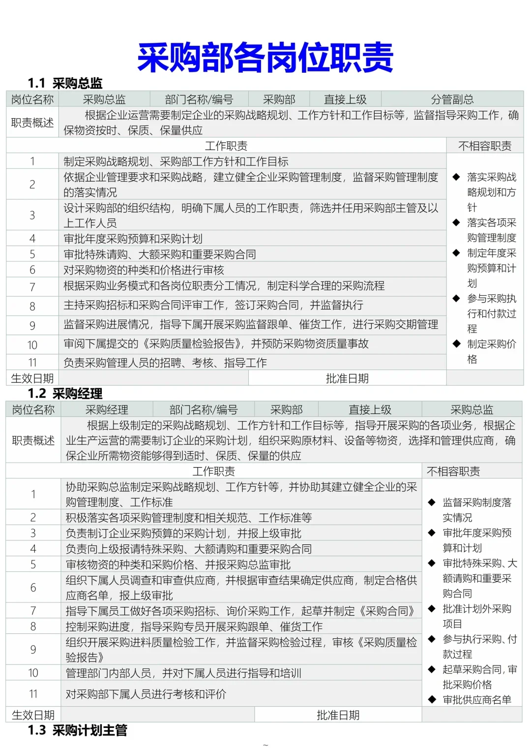 新来的采购竟然连最基本的采购流程都不