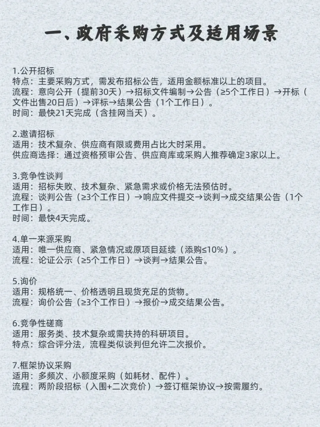 政府采购领域的核心