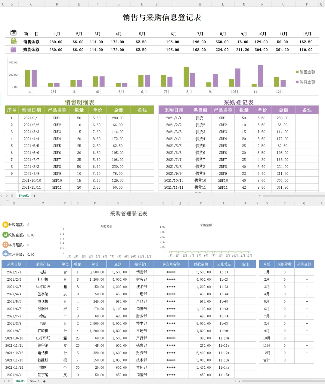 终于把采购登记管理表做好了，再也不担心加
