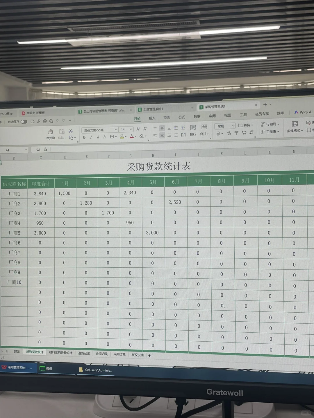 社区采购管理系统，直观展示各项采购项目