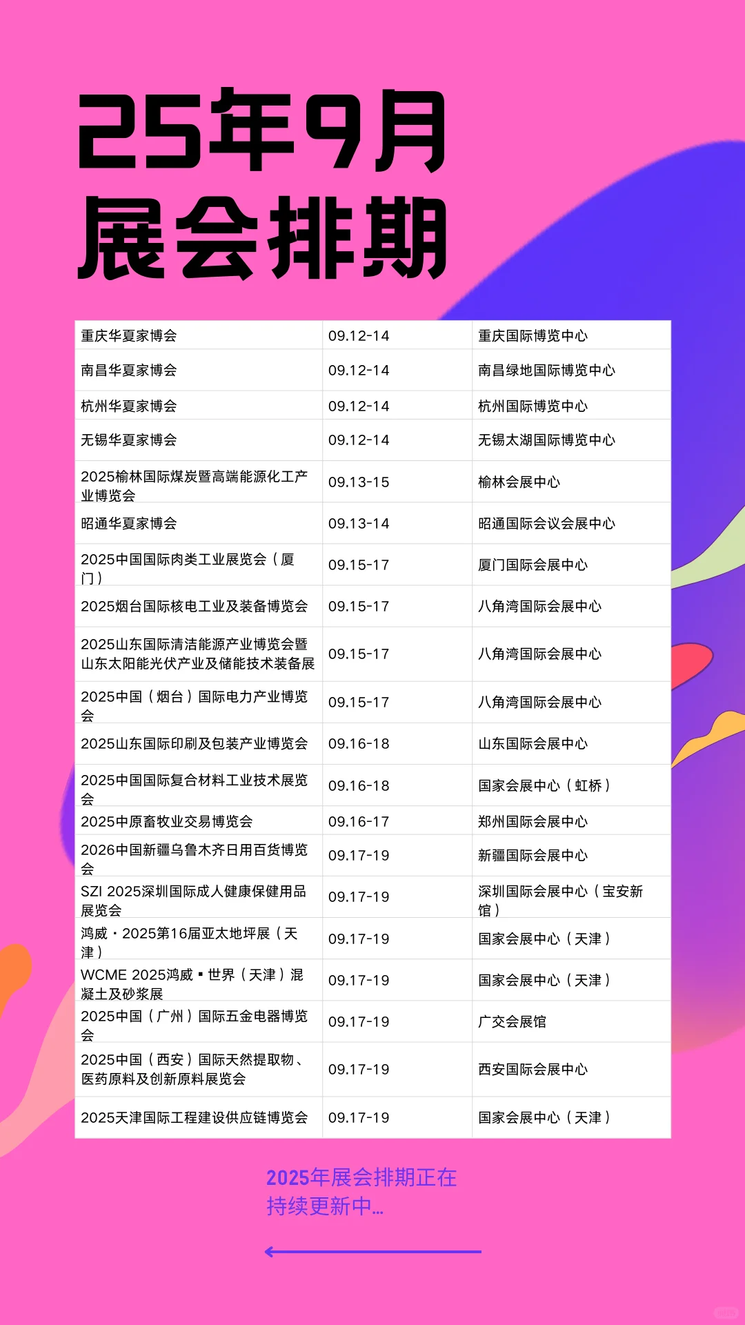 9月全国展会时间+地点+门票通道来袭！