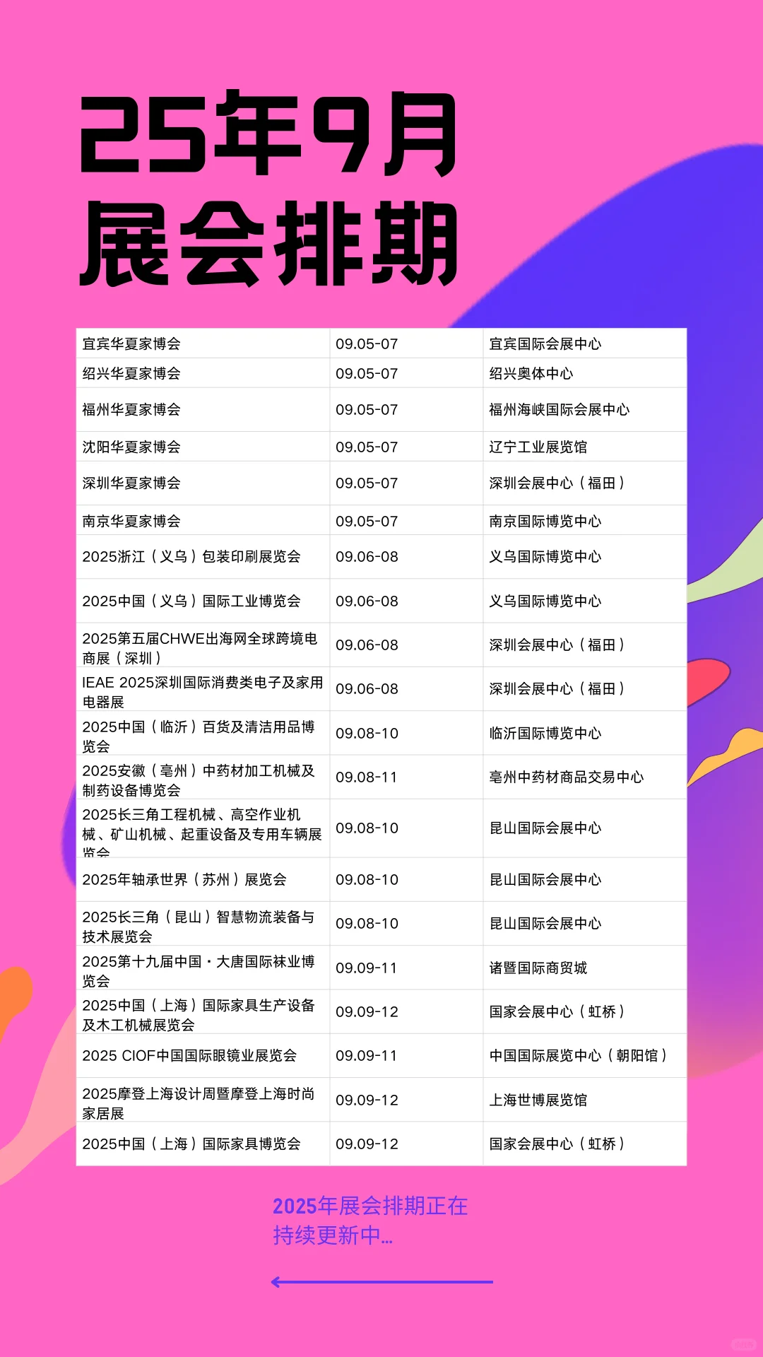 9月全国展会时间+地点+门票通道来袭！