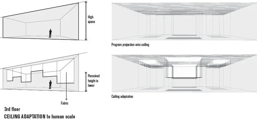 案例分享—宝马博物馆（北京）