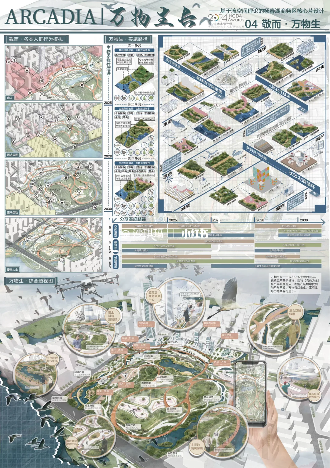 原作者来咯！来看看NCDA国一图纸长什么样