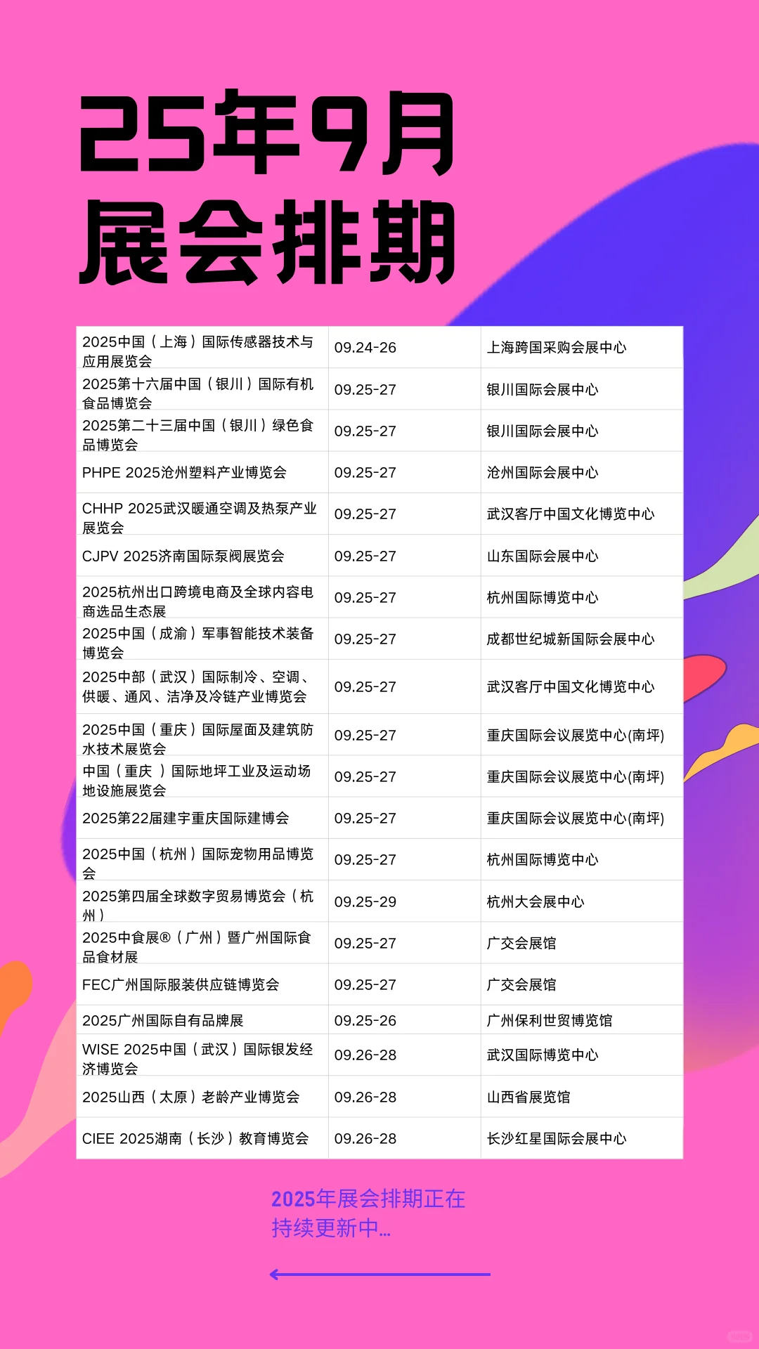 9月全国展会时间+地点+门票通道来袭！