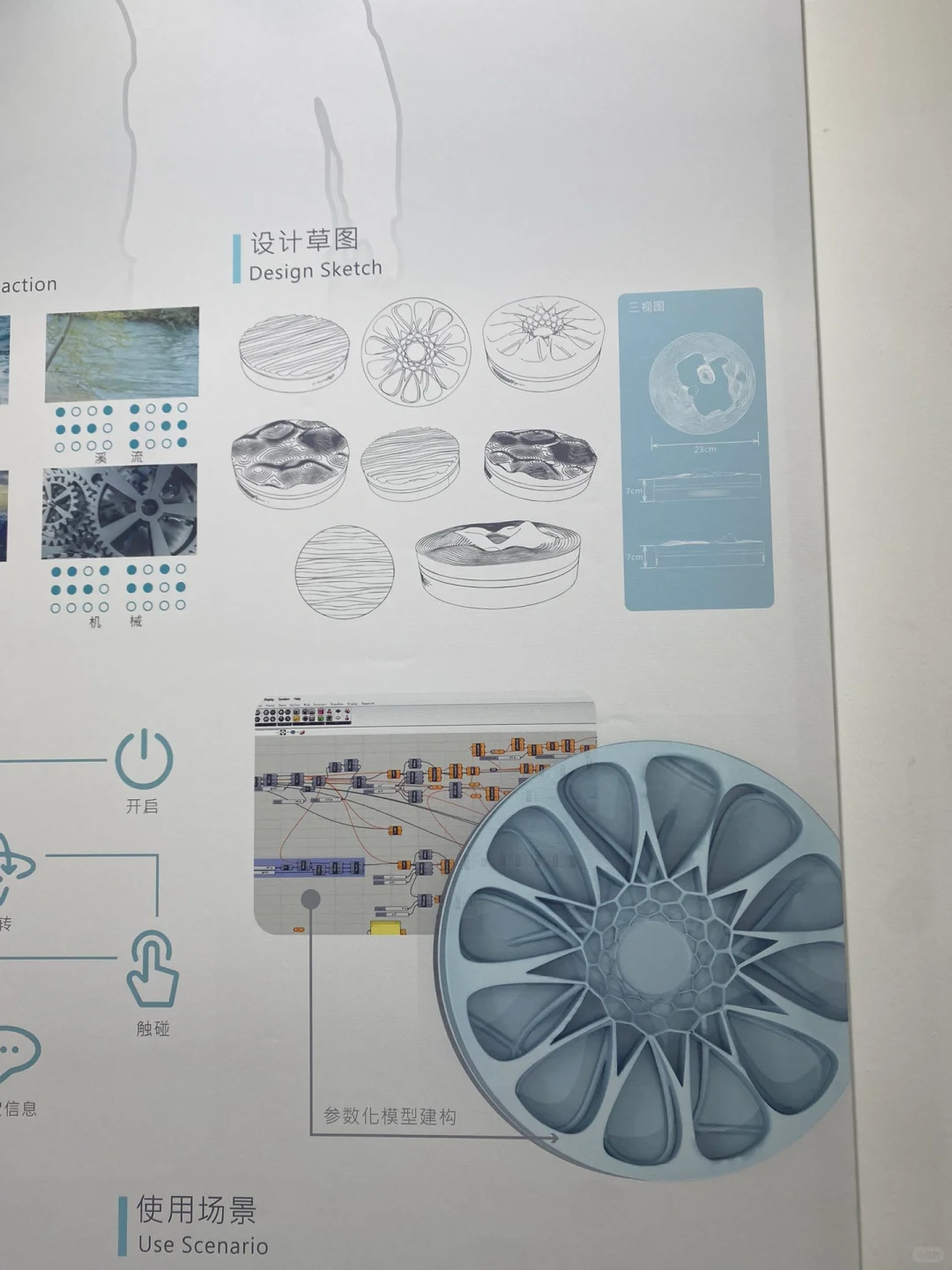 湖北美术学院工业设计毕业展～A6好棒?