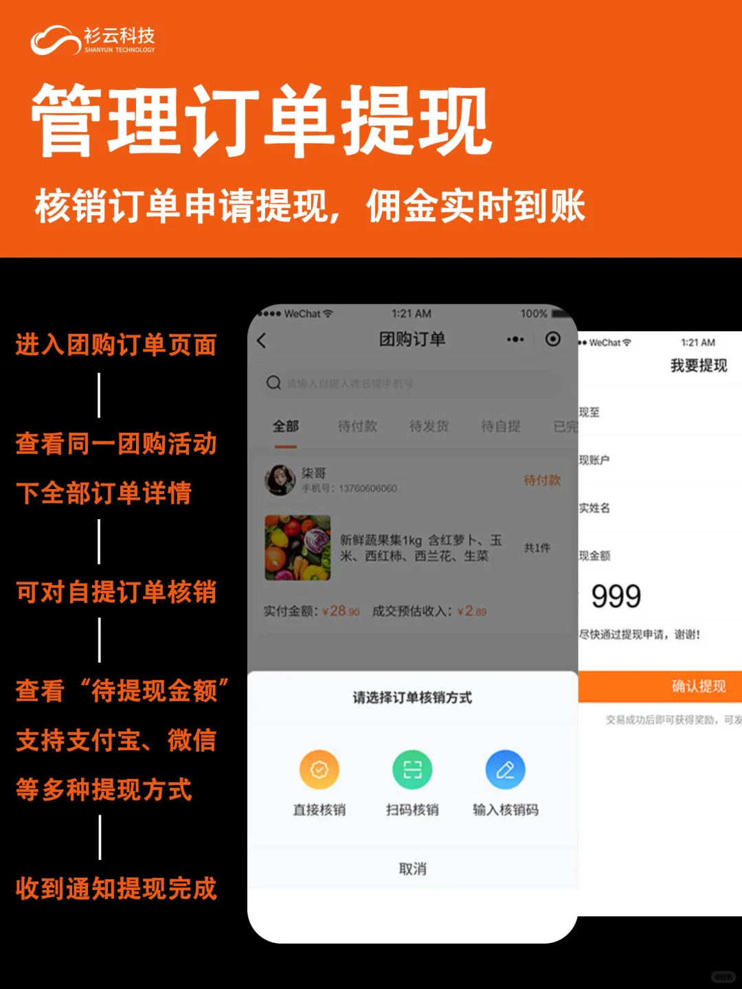社区团购小程序新玩法！社群分销解运营难题