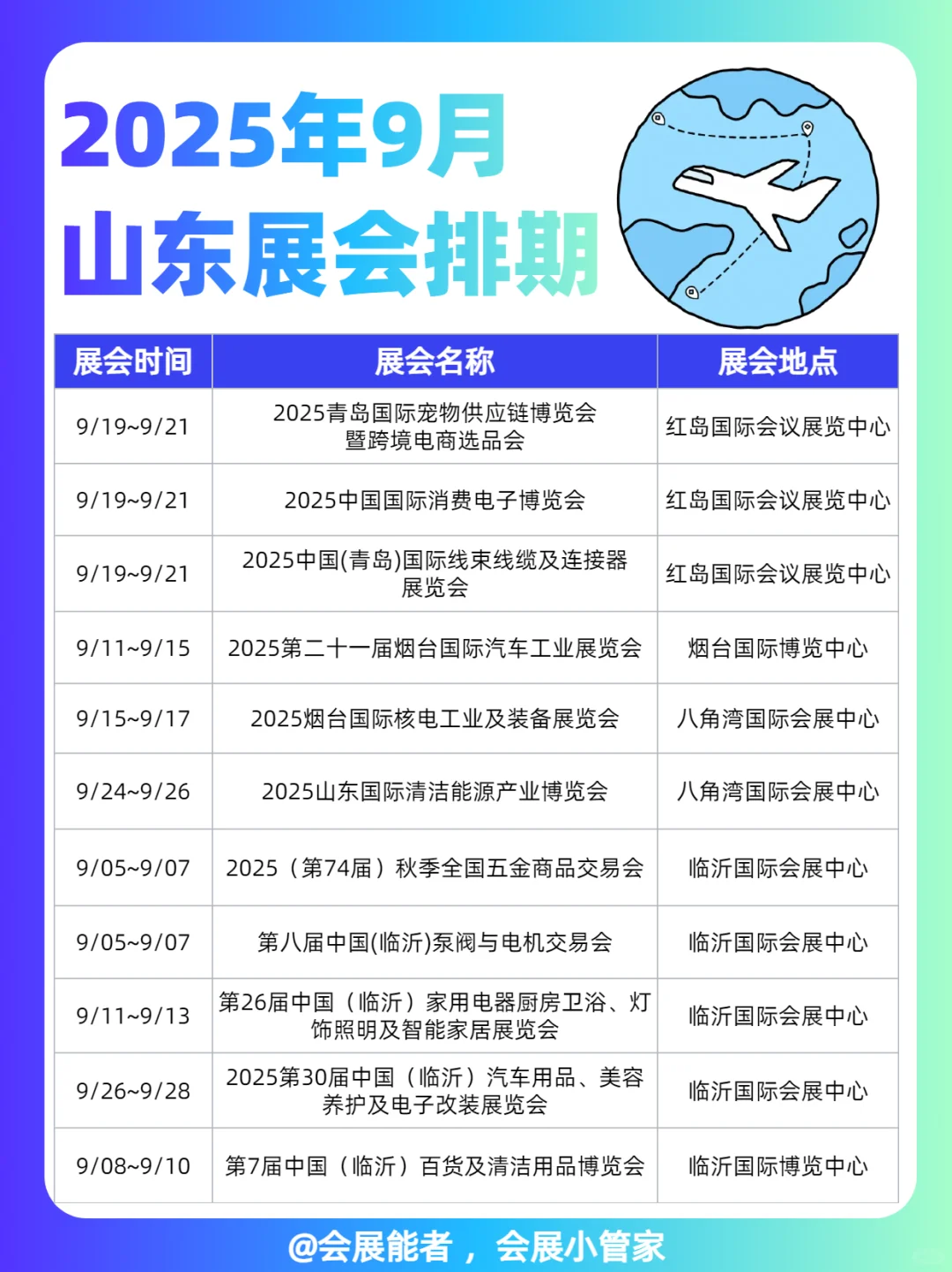 9月山东展会排期，精彩抢先看！