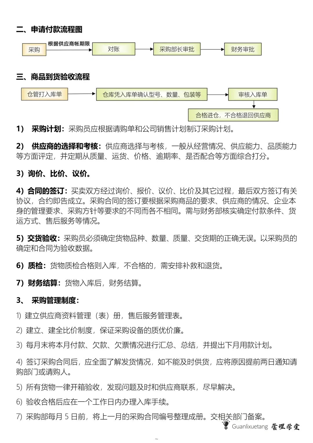 新来的采购竟然连最基本的采购流程都不